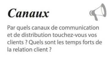 Canaux dans le Lean Canva