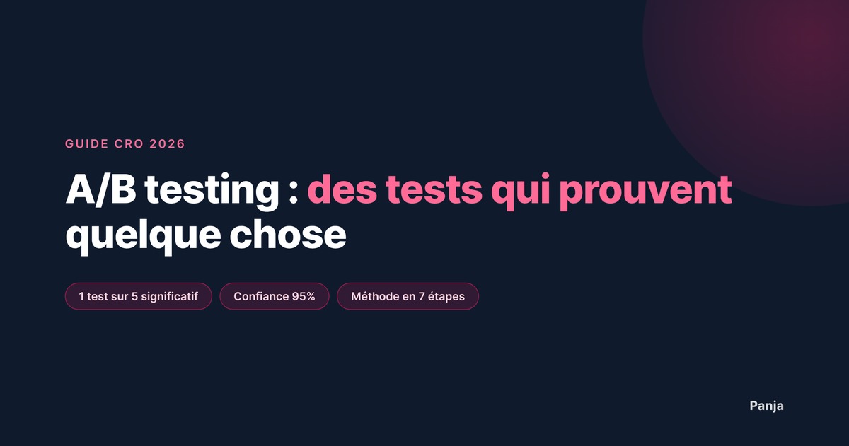 A/B Testing : le Guide Pratique pour des Tests qui Prouvent Quelque Chose