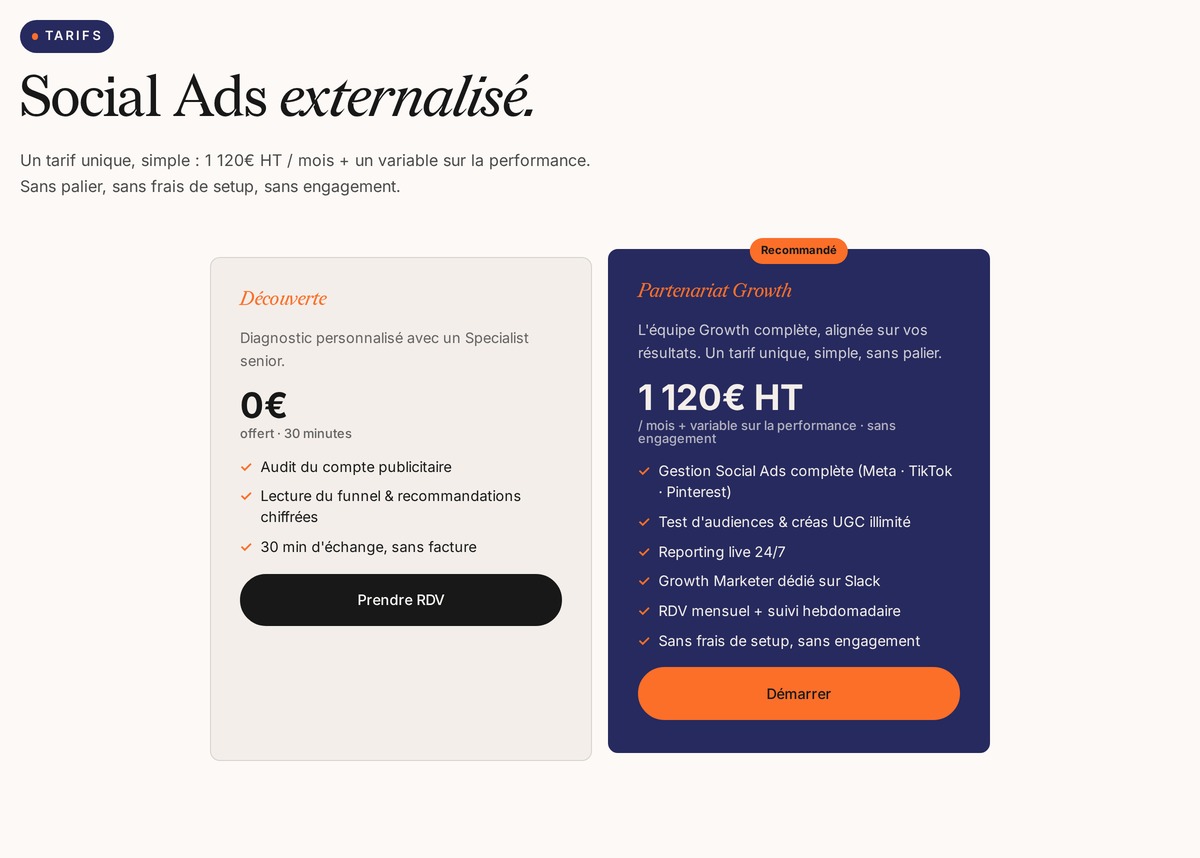 La section Tarifs de la page agence Social Ads de panja.io : un tarif unique à 1 120 € HT par mois plus un variable sur la performance, avec la gestion Social Ads sur Meta, TikTok et Pinterest, sans frais de setup ni engagement
