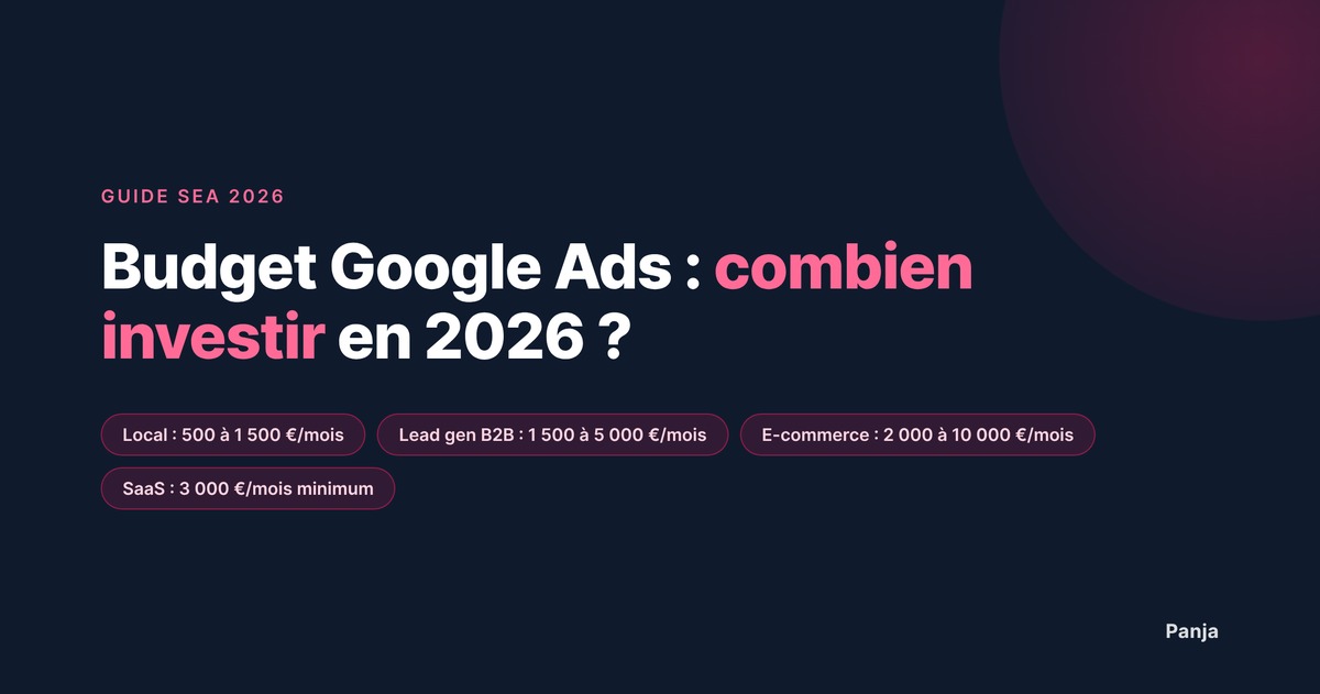 Budget Google Ads : combien investir en 2026 ?