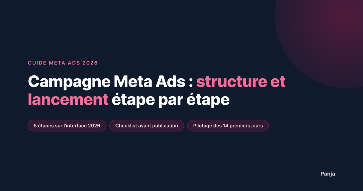 Campagne Meta Ads : structure et lancement étape par étape (2026)