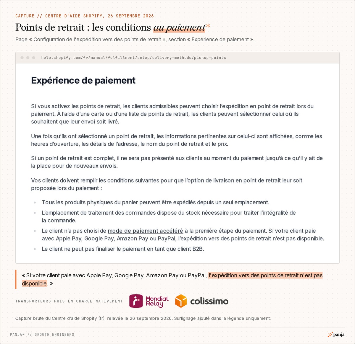 Centre d'aide Shopify en français, section Expérience de paiement des points de retrait : l'expédition en point de retrait n'est pas disponible si le client paie avec Apple Pay, Google Pay, Amazon Pay ou PayPal, logos Mondial Relay et Colissimo