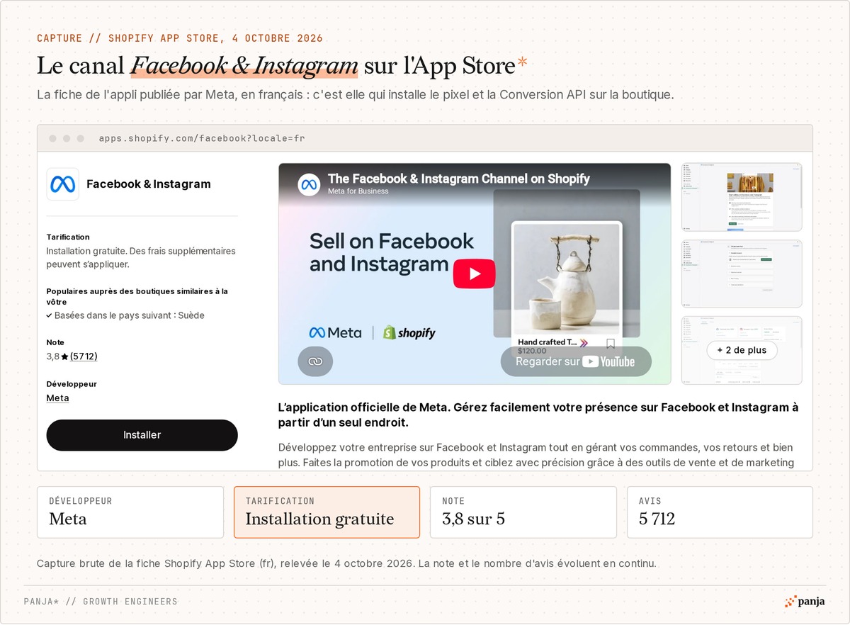 Fiche Facebook & Instagram du Shopify App Store en français : développeur Meta, installation gratuite, note de 3,8 sur 5 pour 5 712 avis le 4 octobre 2026
