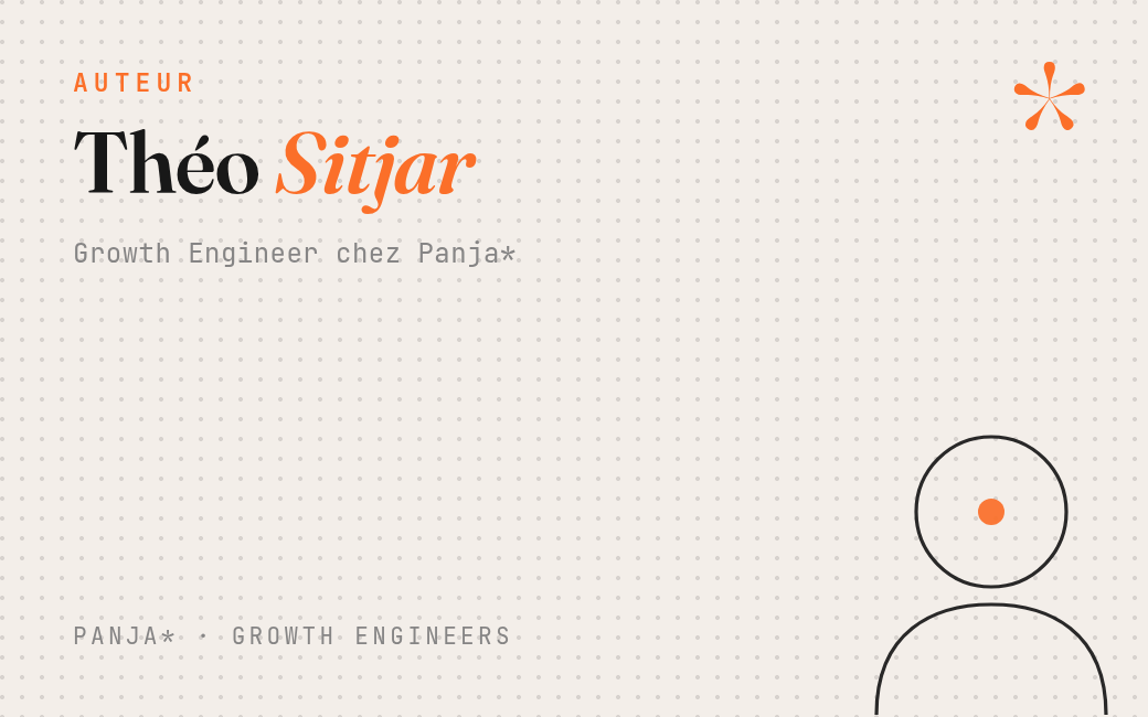 Théo Sitjar, auteur sur Panja