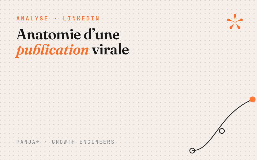 Comment Faire une Publication Virale sur LinkedIn ?