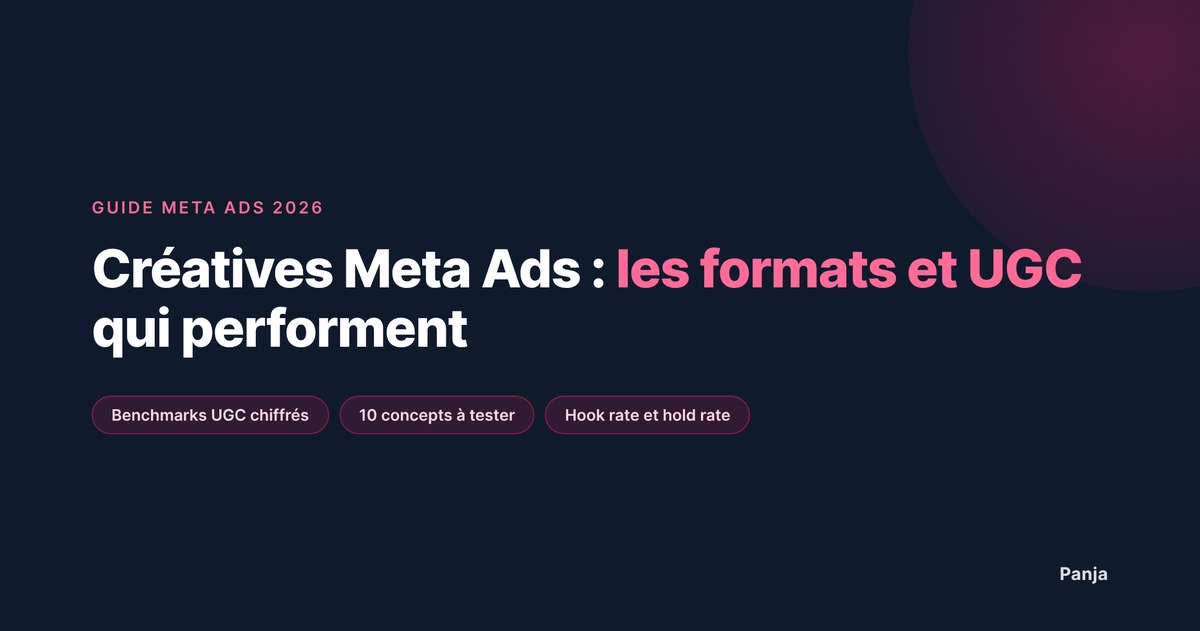 Créatives Meta Ads : les formats et UGC qui performent en 2026