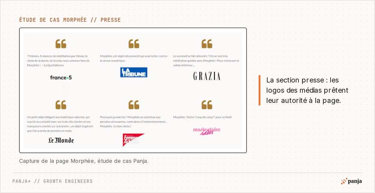 Section presse de la page Morphée : citations et logos de France 5, La Tribune, Grazia, Le Monde, Femme Actuelle et Marie Claire Idées