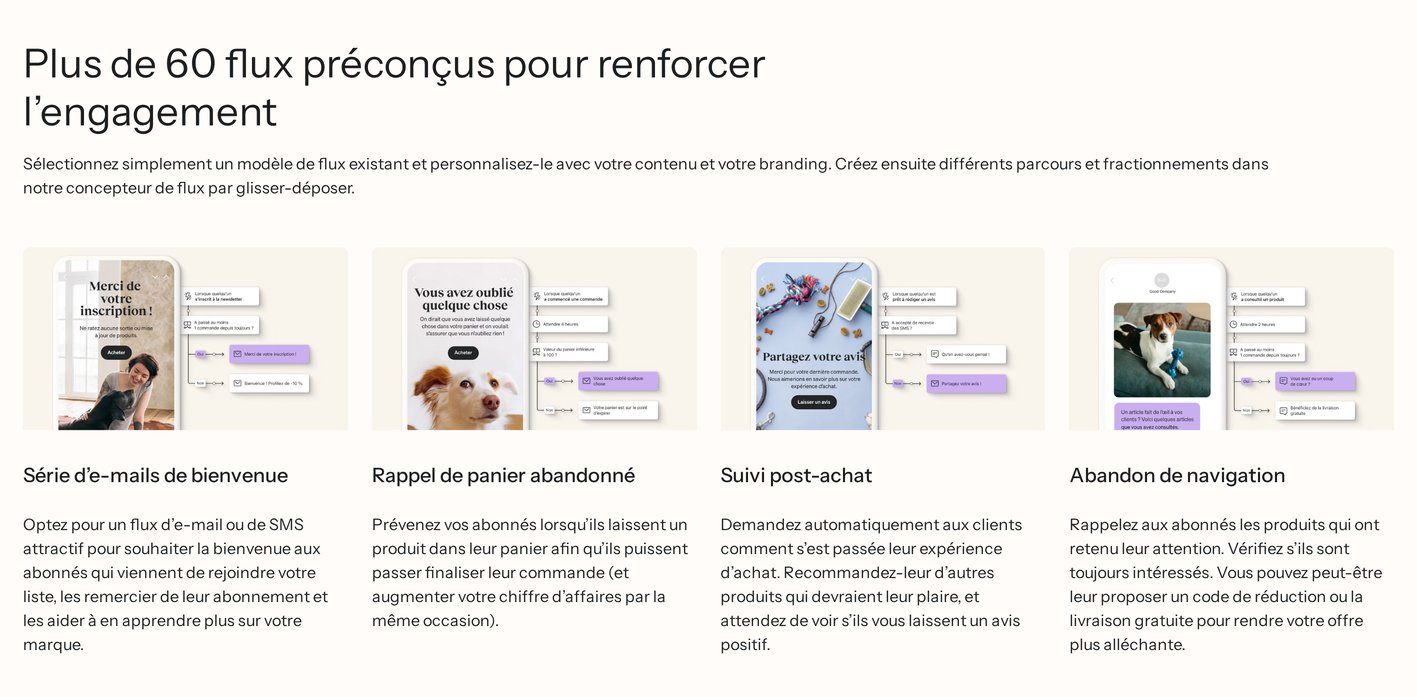Page Flux de klaviyo.com en français, section « Plus de 60 flux préconçus pour renforcer l'engagement » avec les modèles série d'e-mails de bienvenue, rappel de panier abandonné, suivi post-achat et abandon de navigation