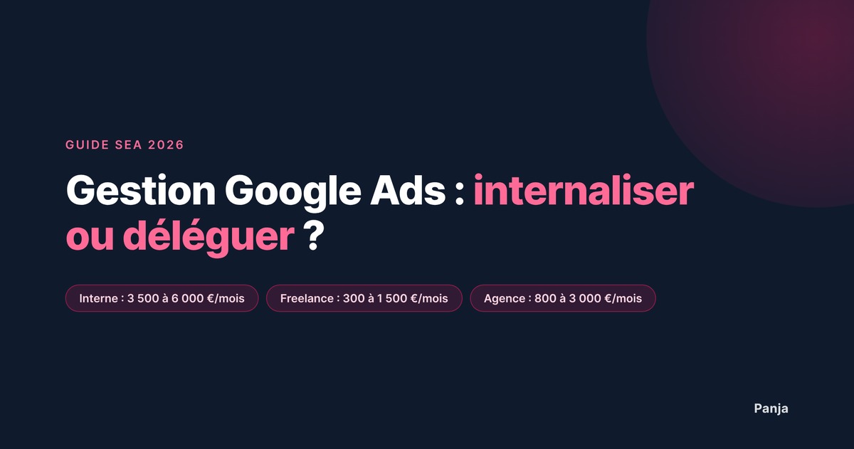 Gestion de campagne Google Ads : internaliser ou déléguer ?