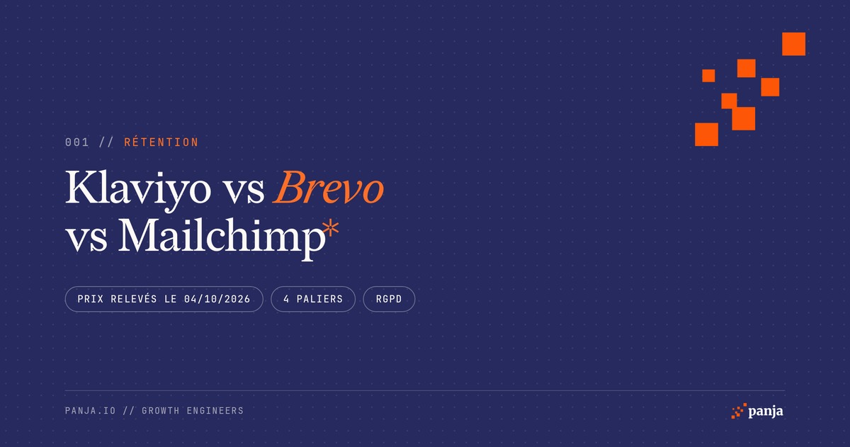 Klaviyo vs Brevo vs Mailchimp : le comparatif Shopify 2026