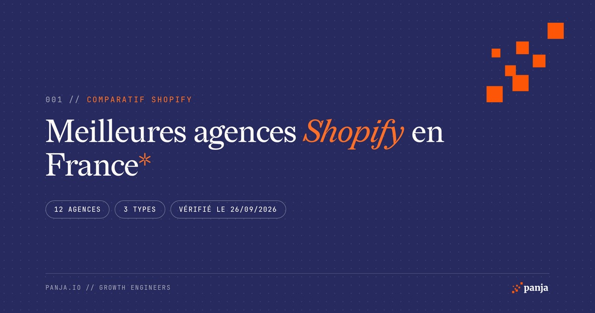 Meilleures agences Shopify en France : le comparatif 2026 vérifié