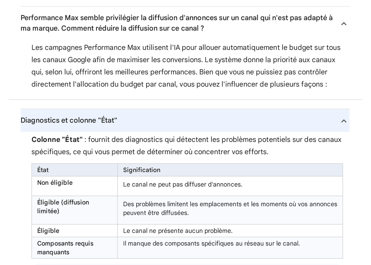 Aide Google Ads en français sur le rapport de performances des canaux : phrase sur l'allocation du budget par canal et tableau de la colonne État (Non éligible, Éligible (diffusion limitée), Éligible, Composants requis manquants)
