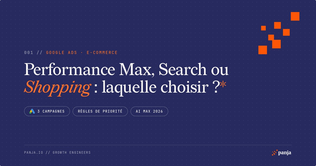 Performance Max vs Search vs Shopping : quelle campagne Google Ads choisir en 2026