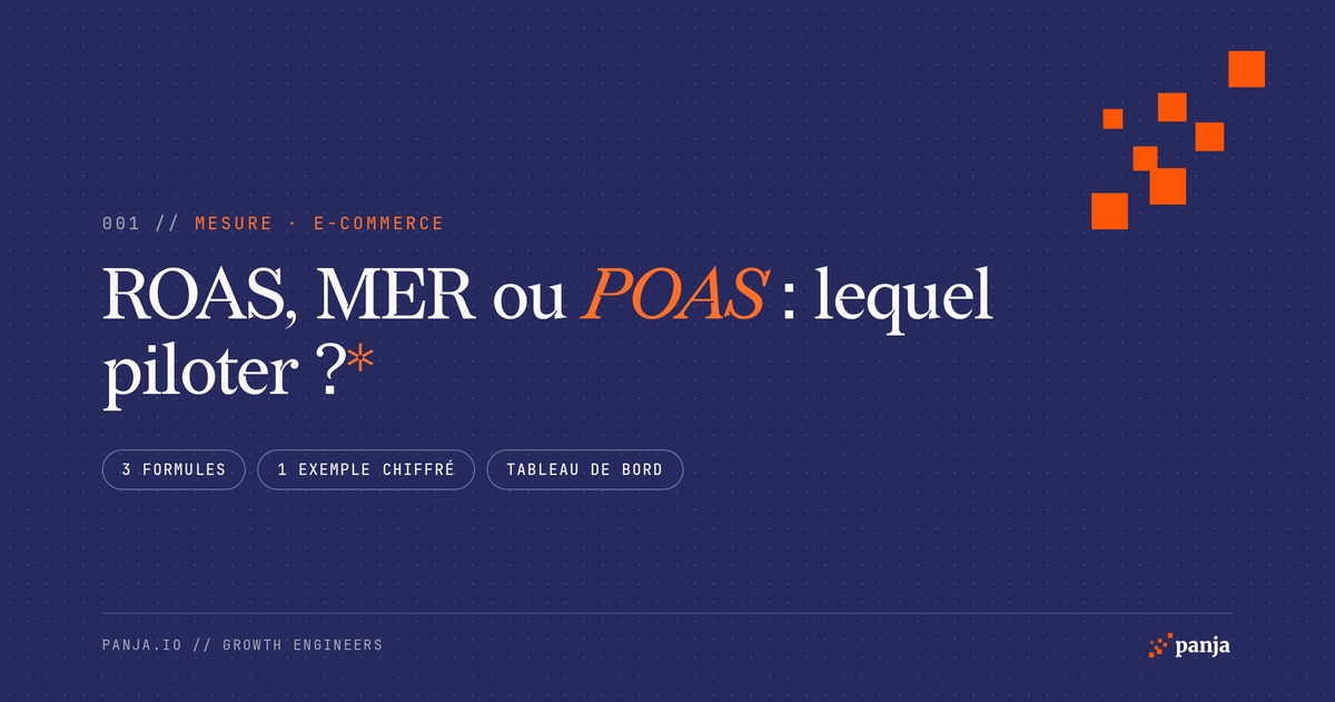 ROAS vs MER vs POAS : 3 indicateurs pour piloter une boutique e-commerce
