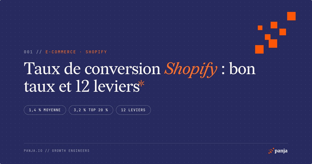 Taux de conversion Shopify : bon taux, calcul et 12 leviers