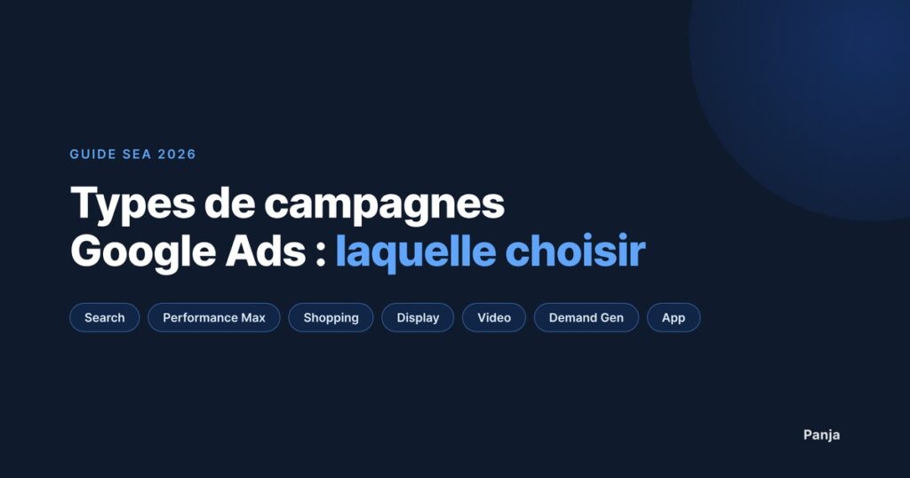 Types de campagnes Google Ads : laquelle choisir Types de campagnes Google Ads : laquelle choisir en 2026